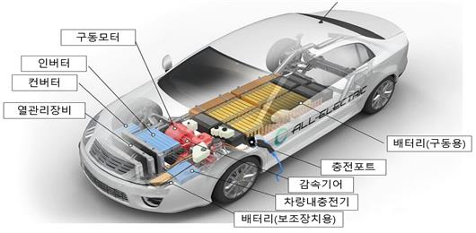 희토류 영구자석.jpg