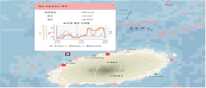 해상 혼잡도 예측 모델.jpg