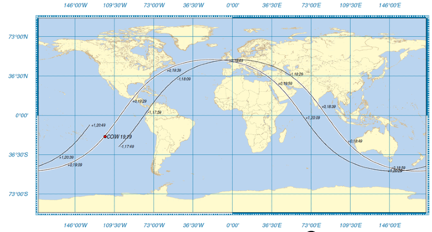 ISS_batteries_orbital_ground_track_latest_20_00_CET_8-3-2024_article.png