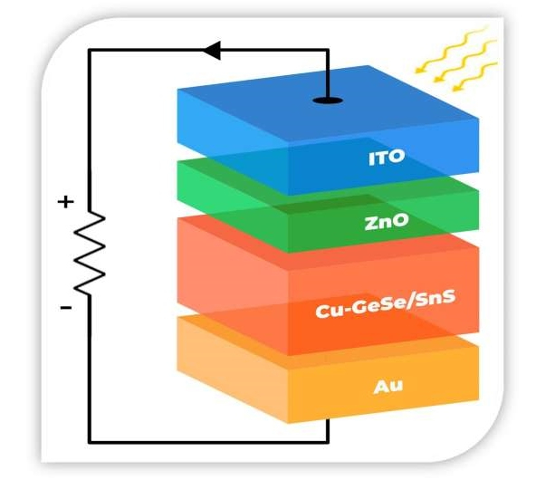 new-quantum-material-p.jpg