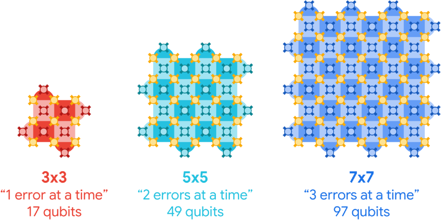 QuantumHW1-Qubits.width-1250.png