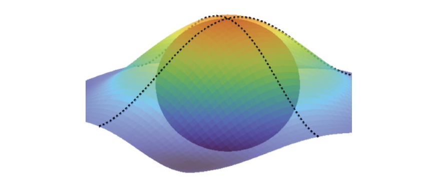 quantum-geometry.jpg