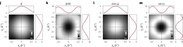 quantum-measure.jpg