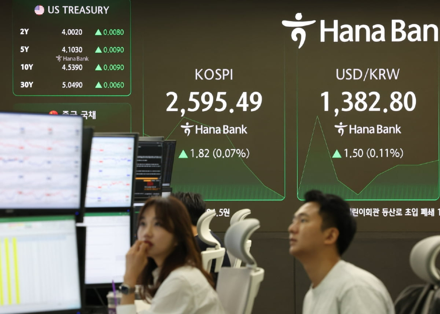 코스피. 사진=연합뉴스