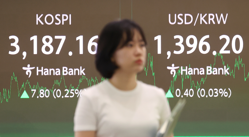코스피. 사진=연합뉴스
