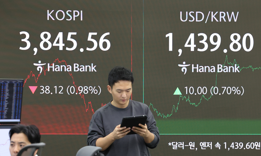 코스피. 사진=연합뉴스