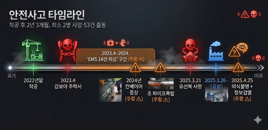 현대차 인포1.png