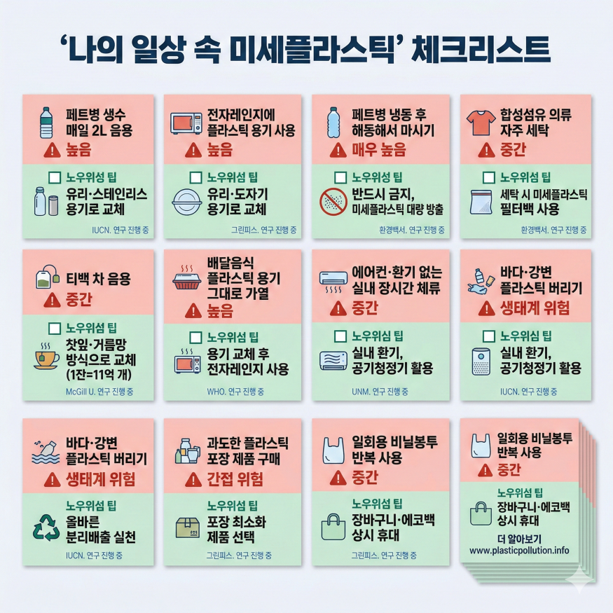 일상 속 미세플라스틱 줄이기 체크리스트 포커스온경제.png