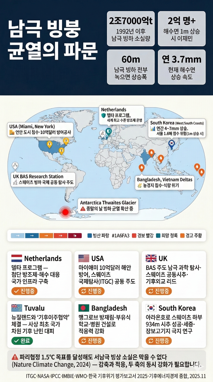 남극 빙붕 균열의 파문 포커스온경제.png